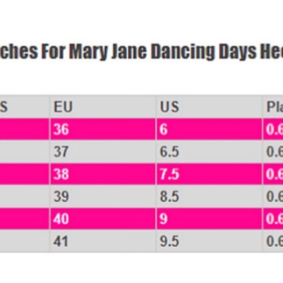 Vintage Pin-Up Retro Mary Jane Heels D&G Inspired Tan Floral Dancing Days(38)7.5 - Picture 15 of 16